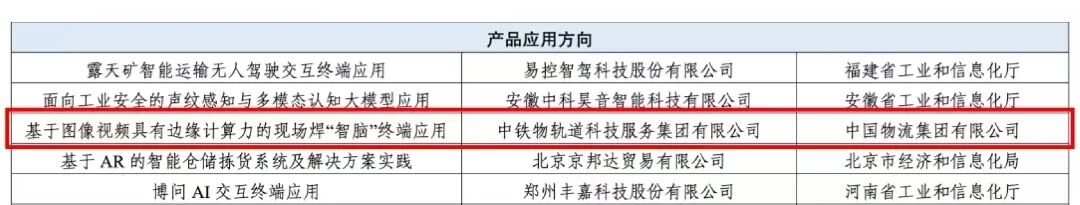 中国壹定发官网一项目入选工业和信息化部2025年人工智能应用典范案例
